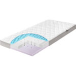 Puck Tencel Matras Koudschuim 70 x 140 cm