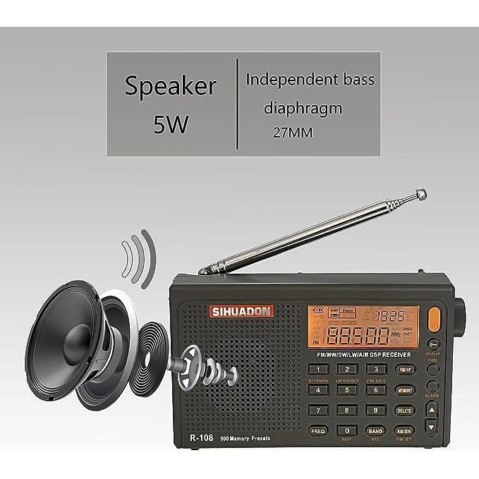 sihuadon radio wereldontvanger