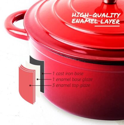 Braadpan tomado gietijzer rood 24 cm