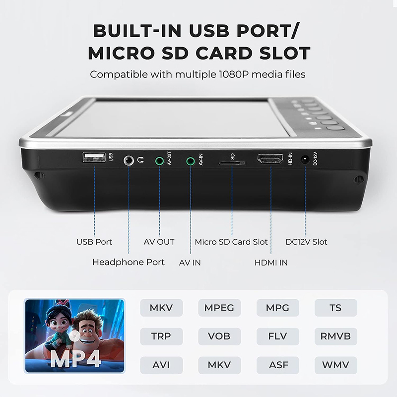 DVD speler voor autostoel