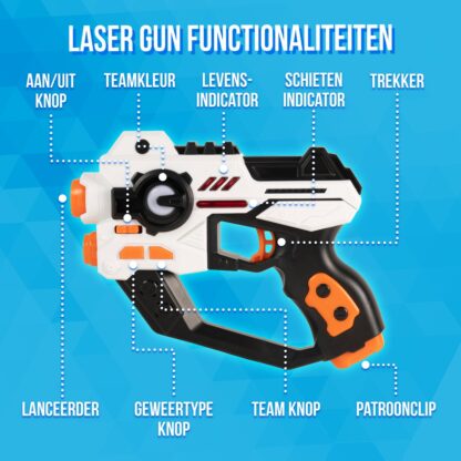 lasergameset