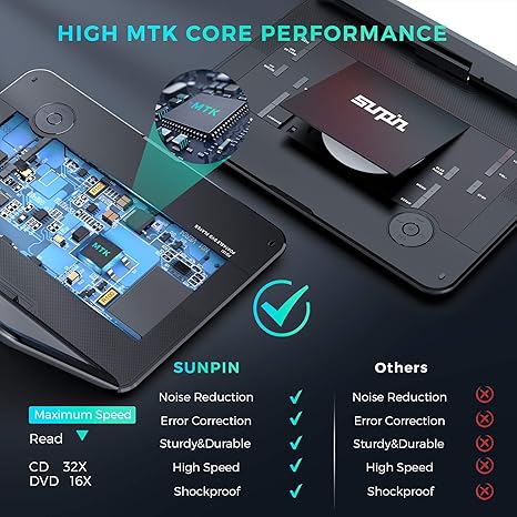 sunpin dvd speler portable