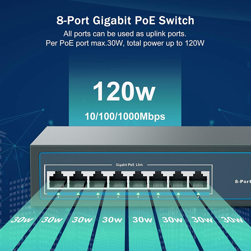 yuanley 8 poort switch