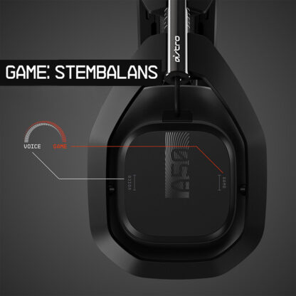 Astro gaming headset ps4