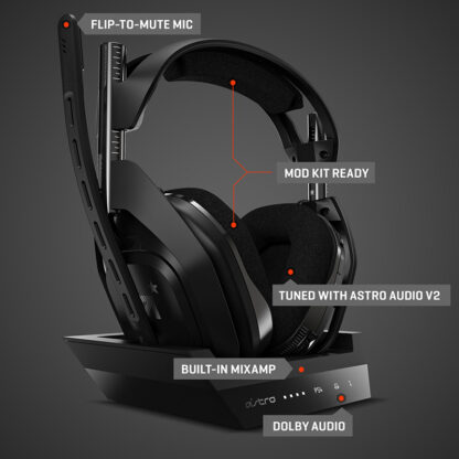 Astro gaming headset ps4