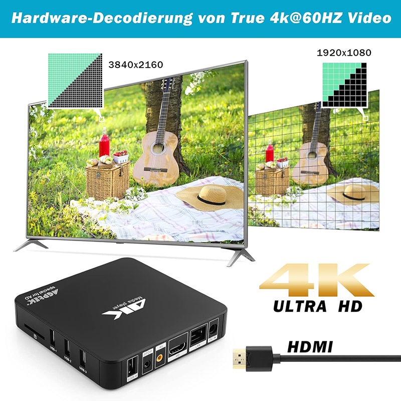 hdmi digitale mediaspeler