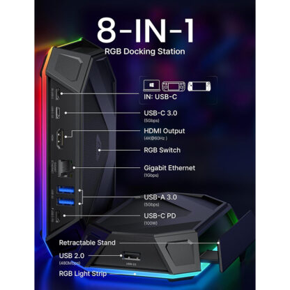 RGB docking