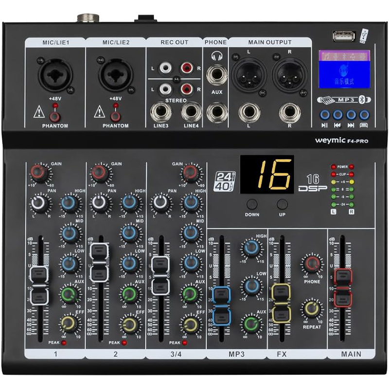 weymic mixer