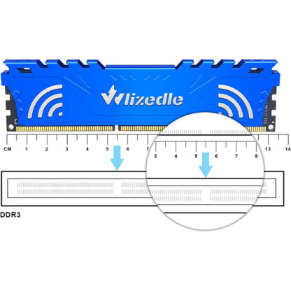 wziledle geheugen