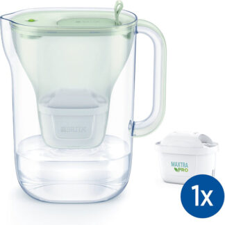 brita waterfilter