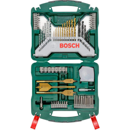 bosch bitset