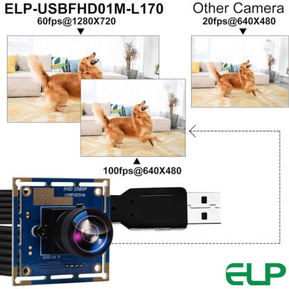 ELP camera