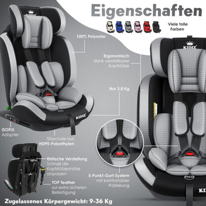 isofix autostoeltje