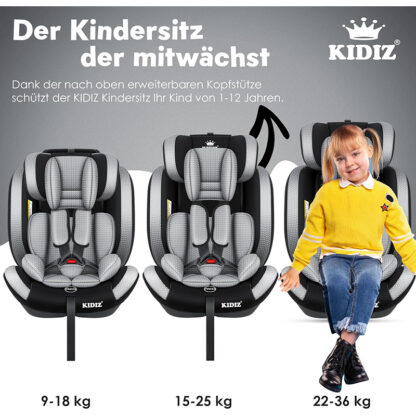 isofix autostoeltje