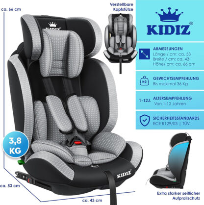 isofix autostoeltje