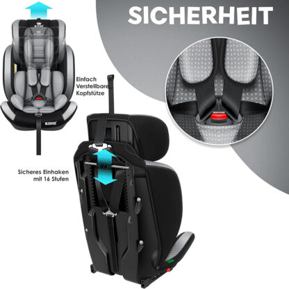 isofix autostoeltje