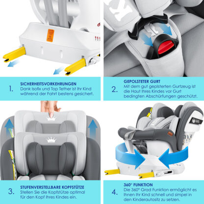 isofix autostoeltje