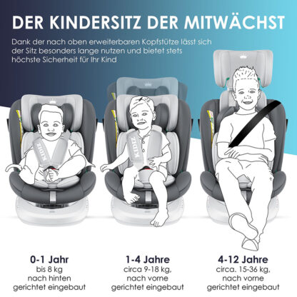 isofix autostoeltje