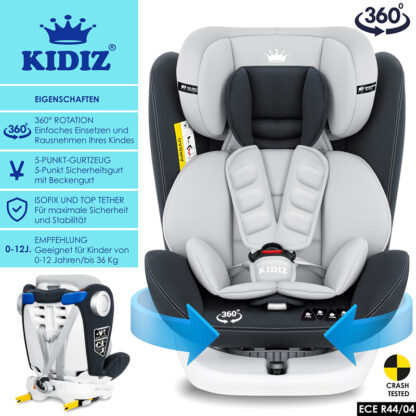 isofix autostoeltje