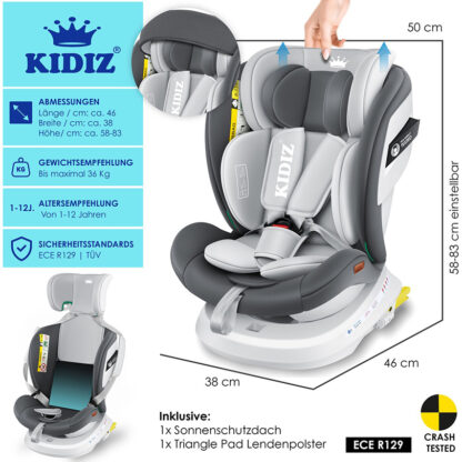 isofix autostoeltje