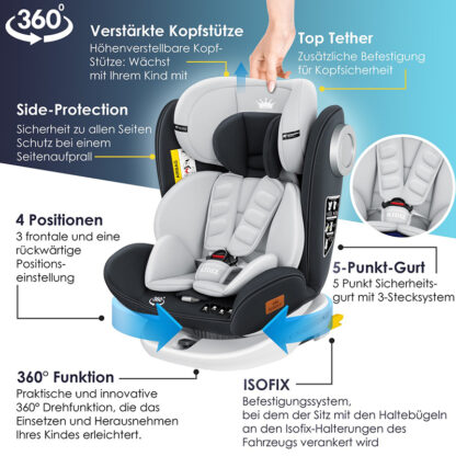 isofix autostoeltje