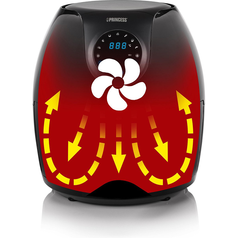 airfryer
