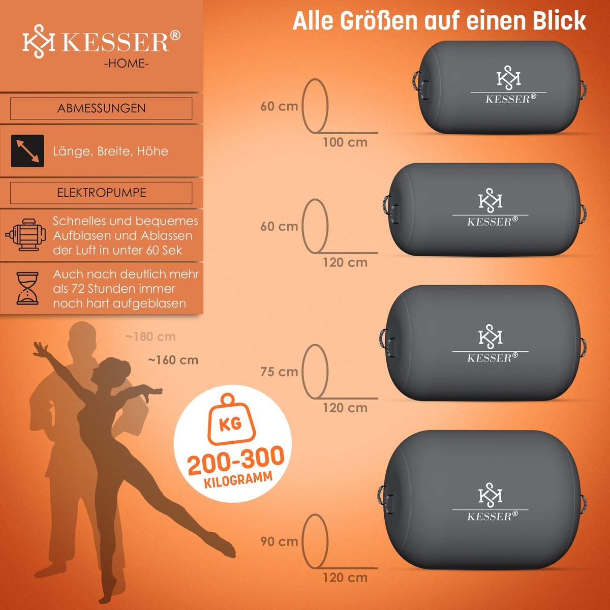 Grote opblaasbare fitnessrol - air roll - 120x90 cm - met elektrische pomp - antraciet / grijs - voor gymnastiek - Afbeelding 4