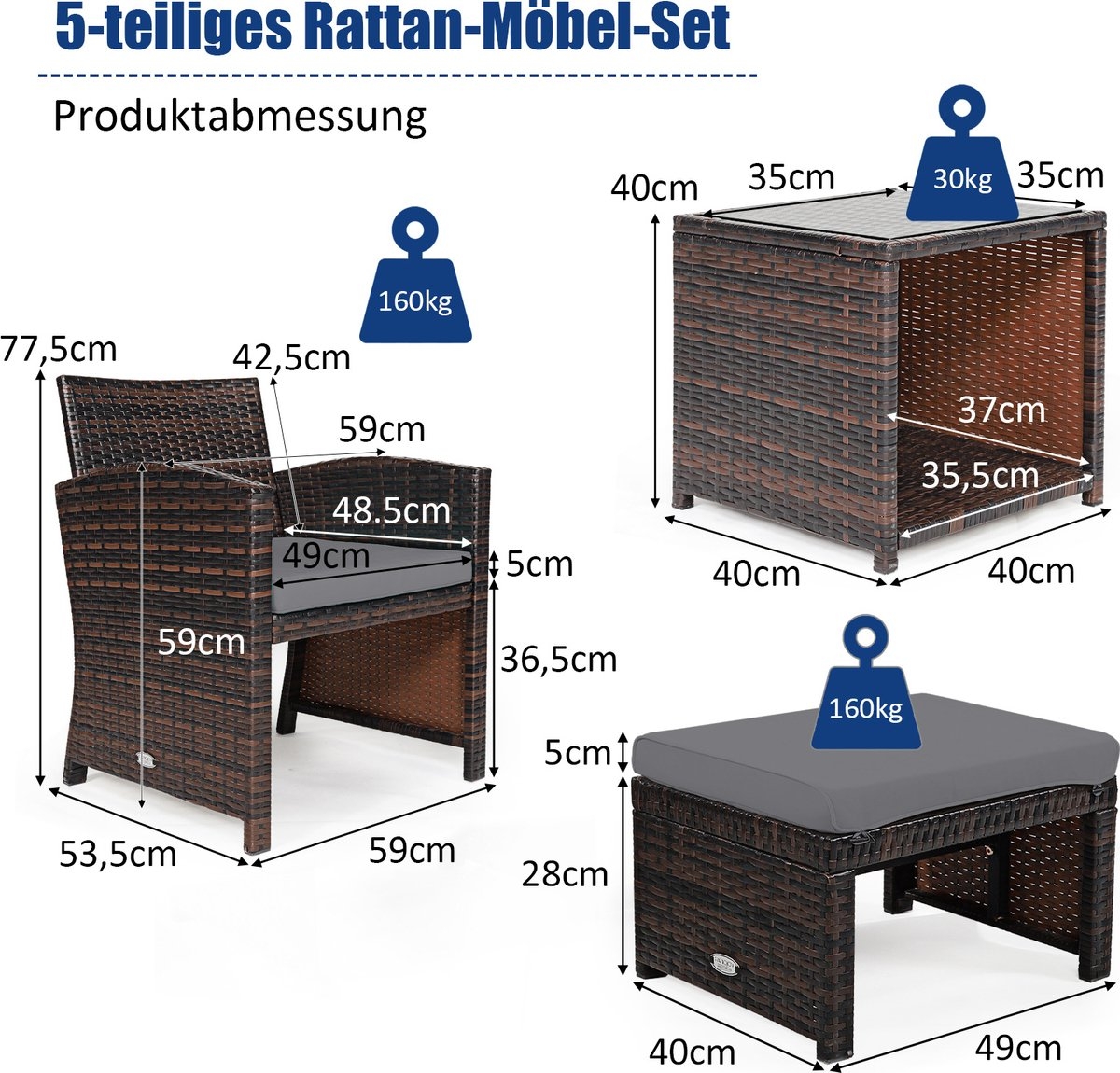 Coast - 5-Delige tuinmeubel set - voor tuin en balkon - 2x tuinstoel met krukje en tafeltje - rotan - bruin met grijs - Afbeelding 3