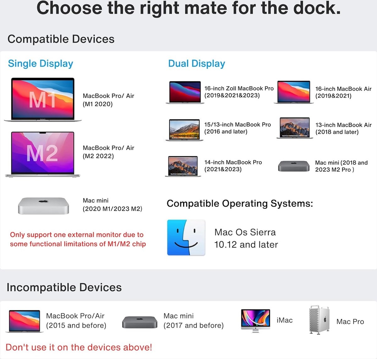 iVANKY 12-in-2 Dual 4K@60Hz MacBook Pro Docking Station met 180W Power Adapter - Afbeelding 2