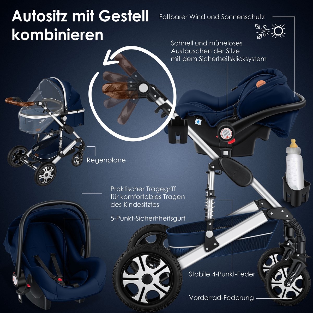 Kinderwagen - 3 in 1 - tevens buggy en autostoeltje - massieve rubberbanden - met accessoires- blauw / zilver - Afbeelding 6