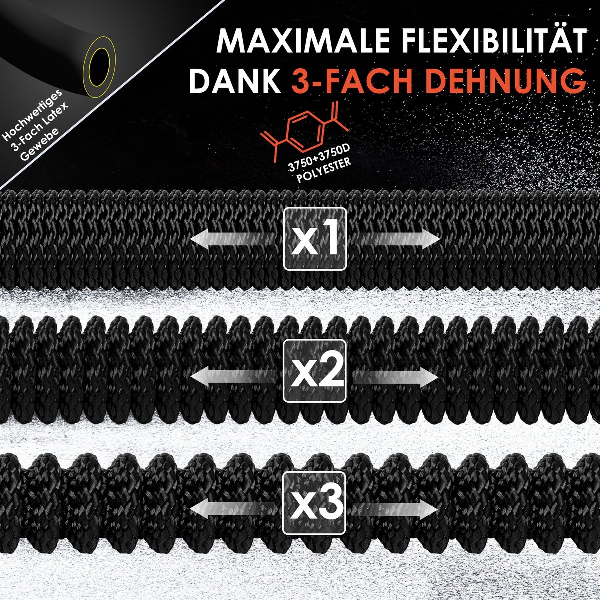 Premium Tuinslang flexibel - 22,5 meter - uitrekbare tuinslang inclusief aansluitingen, ophanghaak en sproeikop - zwart - Afbeelding 6