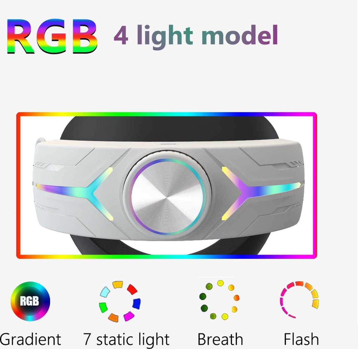 Elite Strap met VR Cover - geschikt voor meta Quest 3 - Vervanging voor Elite Strap Meta Quest 3 - RGB Verstelbare Comfortabele Riem - 8000mAH batterij - met Hoofdkussen - wit - Afbeelding 7