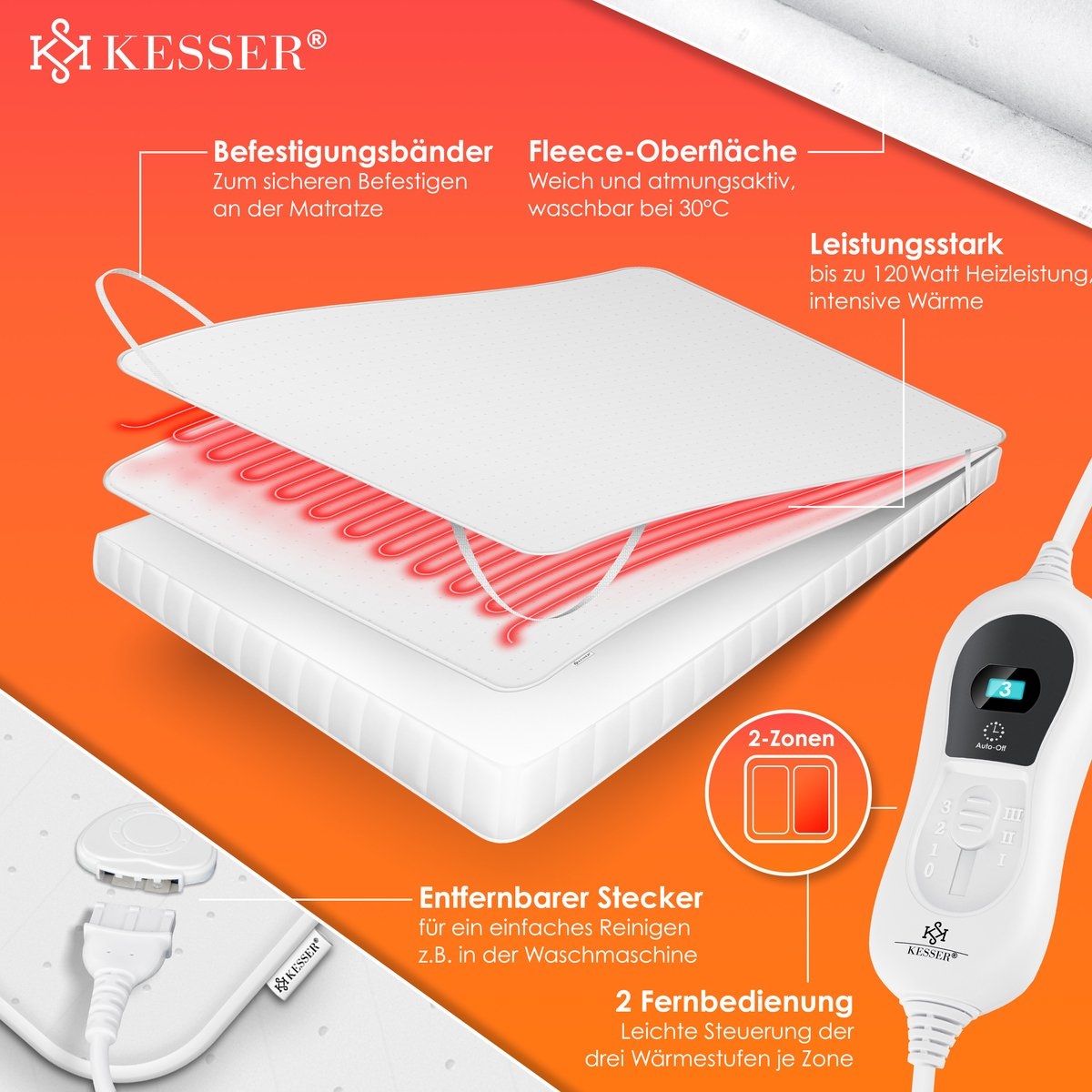 Elektrische onderdeken 160x140 cm - warmtedeken - 3 temperatuurstanden - matrasverwarming - zacht fleece - wit - Afbeelding 4