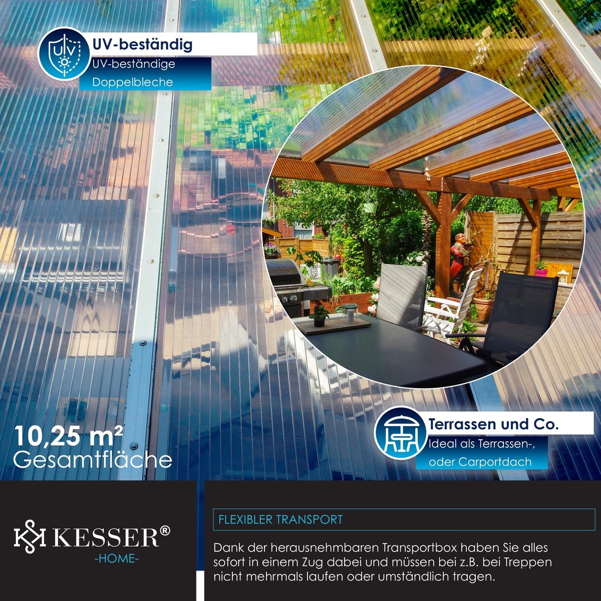 14x Dubbelwandige polycarbonaat platen - 121x60.5 cm - voor bijv. tuinkas - totaal 10,25 m² - 4 mm dik -incl 50x Klemmen en 50x Z-Clips - doorzichtig - Afbeelding 9