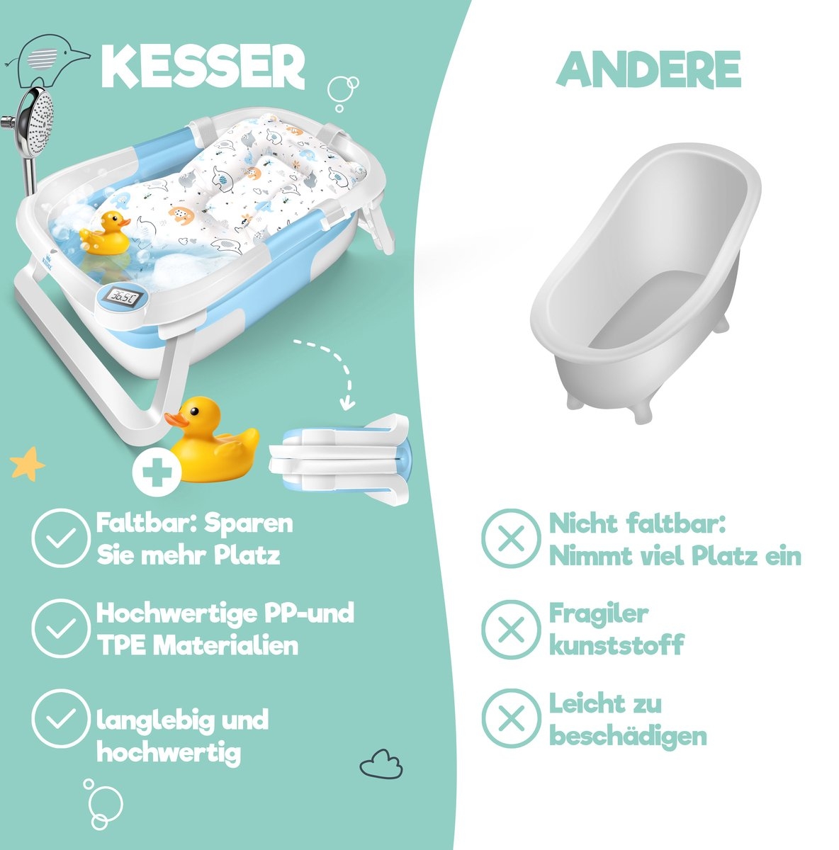 Babybadje met thermometer - zacht badkussen en afvoer - voor baby's van 0-12 maanden - blauw - Afbeelding 9