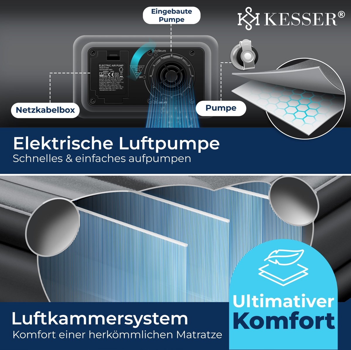 Luchtbed tweepersoons - 203x153 cm - elektrisch opblaasbaar - ingebouwde pomp - m et opbergtas en reparatiekit - grijs / antraciet - Afbeelding 9