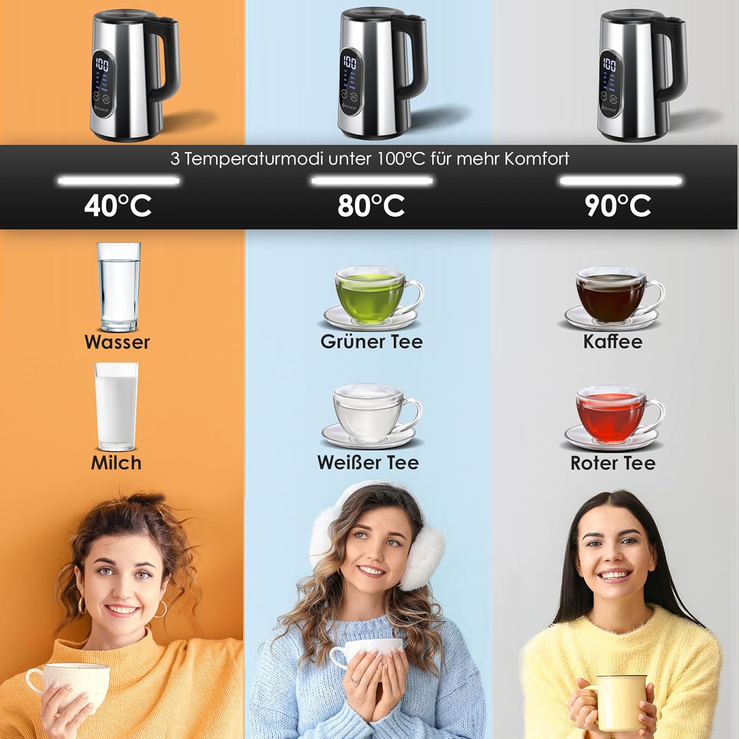 RVS waterkoker - 1,7 liter - LED-display - 4 standen - van 40°C tot 100°C -warmhoudfunctie - 2200 watt - Afbeelding 6