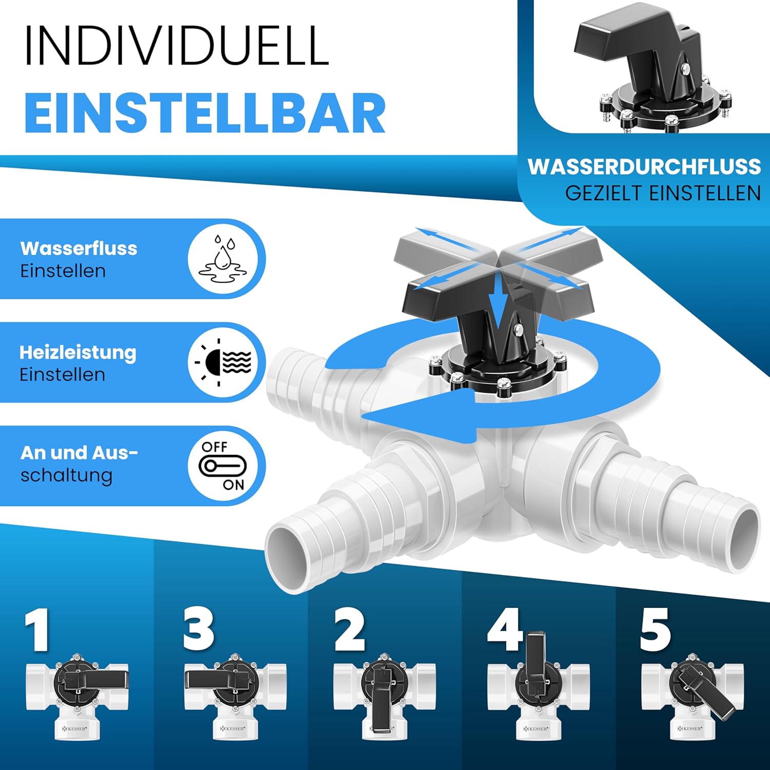 Bypass set zwembad - zwembadslang adapter - 32/38 mm - 12 delig - ideaal voor zandfiltersysteem - Afbeelding 7
