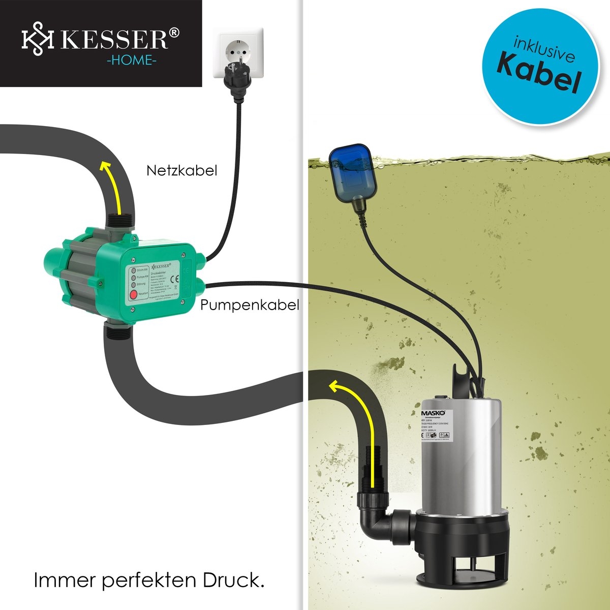 Elektronische drukschakelaar voor waterpomp en dompelpomp - automatische pomp schakelaar - Afbeelding 7