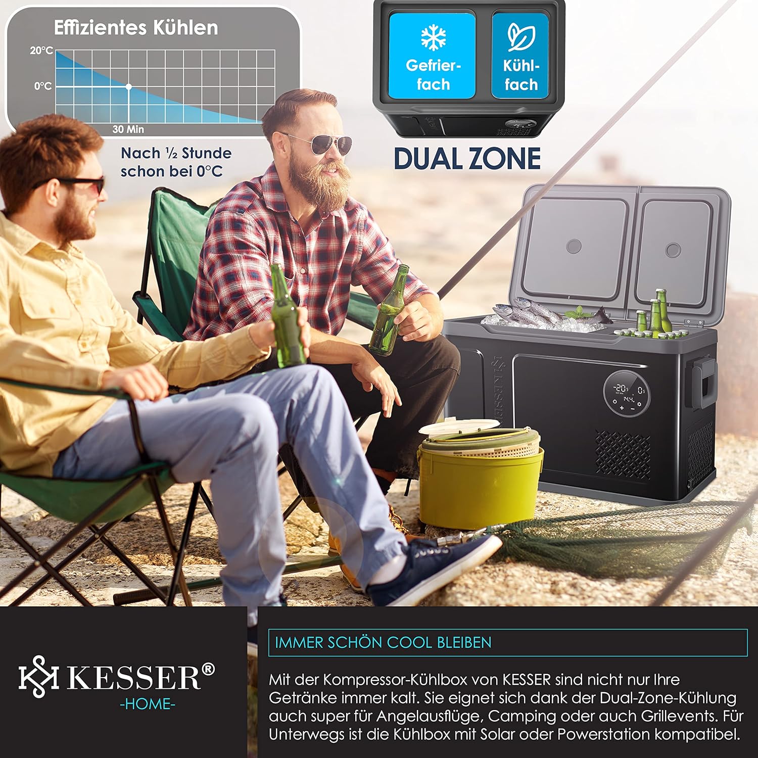 Compressor Koelbox 2in1 - 2 vakken - met LED Touch Control - 12/24 V 230V - max -20 °C - voor auto, vrachtwagen, kamperen - 40 Liter - zwart - Afbeelding 4