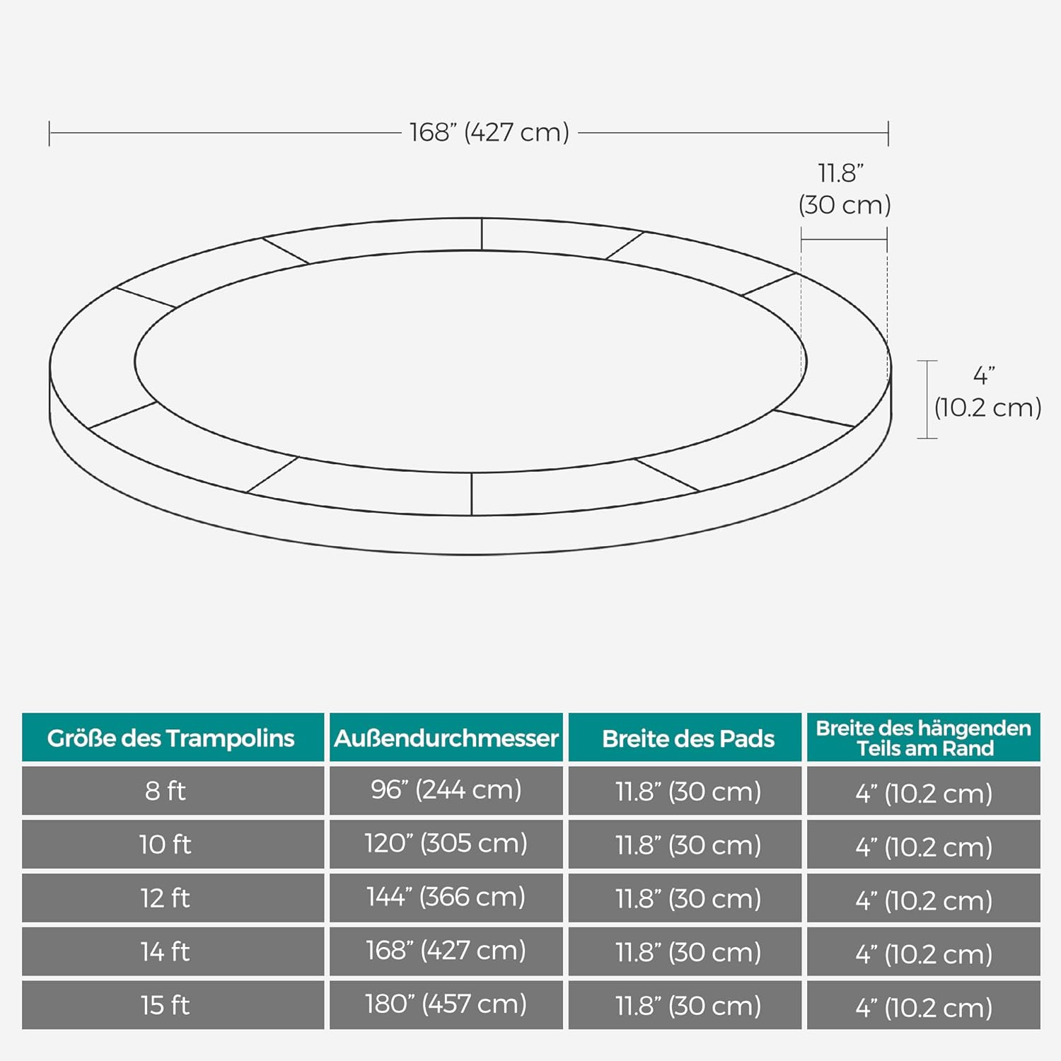 Randafdekking trampoline - groen - diameter Ø427 cm / 14 ft - voor trampoline - Afbeelding 4