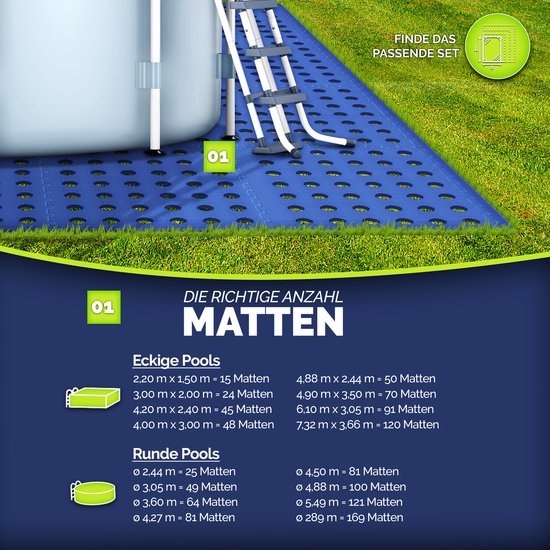 Zwembad - Bodembeschermingsmat - 24 stuks van 51x51cm - Onderlegger jacuzzi /.kinderbadje - zwembadbodem warmteisolerend - blauw - Afbeelding 3