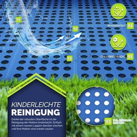 Zwembad - Bodembeschermingsmat - 24 stuks van 51x51cm - Onderlegger jacuzzi /.kinderbadje - zwembadbodem warmteisolerend - blauw - Afbeelding 5
