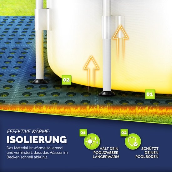 Zwembad - Bodembeschermingsmat - 24 stuks van 51x51cm - Onderlegger jacuzzi /.kinderbadje - zwembadbodem warmteisolerend - blauw - Afbeelding 8