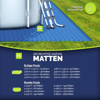 Zwembadmat 36 stuks - ondermat voor zwembad / tuinzembadje - 38.5x38.5 per tafel - 36 tegels - zwembadonderlaag - Bodembescherming - warmte-isolerend - blauw