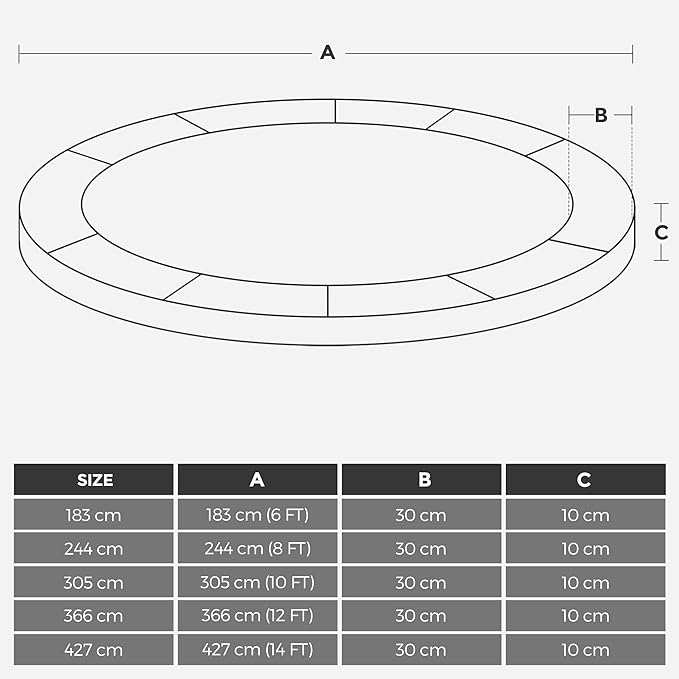 Randafdekking trampoline – donkergrijs – trampoline Ø diameter 366 cm – voor trampoline - STP12R - Afbeelding 4
