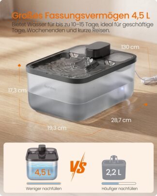 Zwarte kattenfontein – 4.5 liter - drinkbak kat – met 12 filters – Zwart